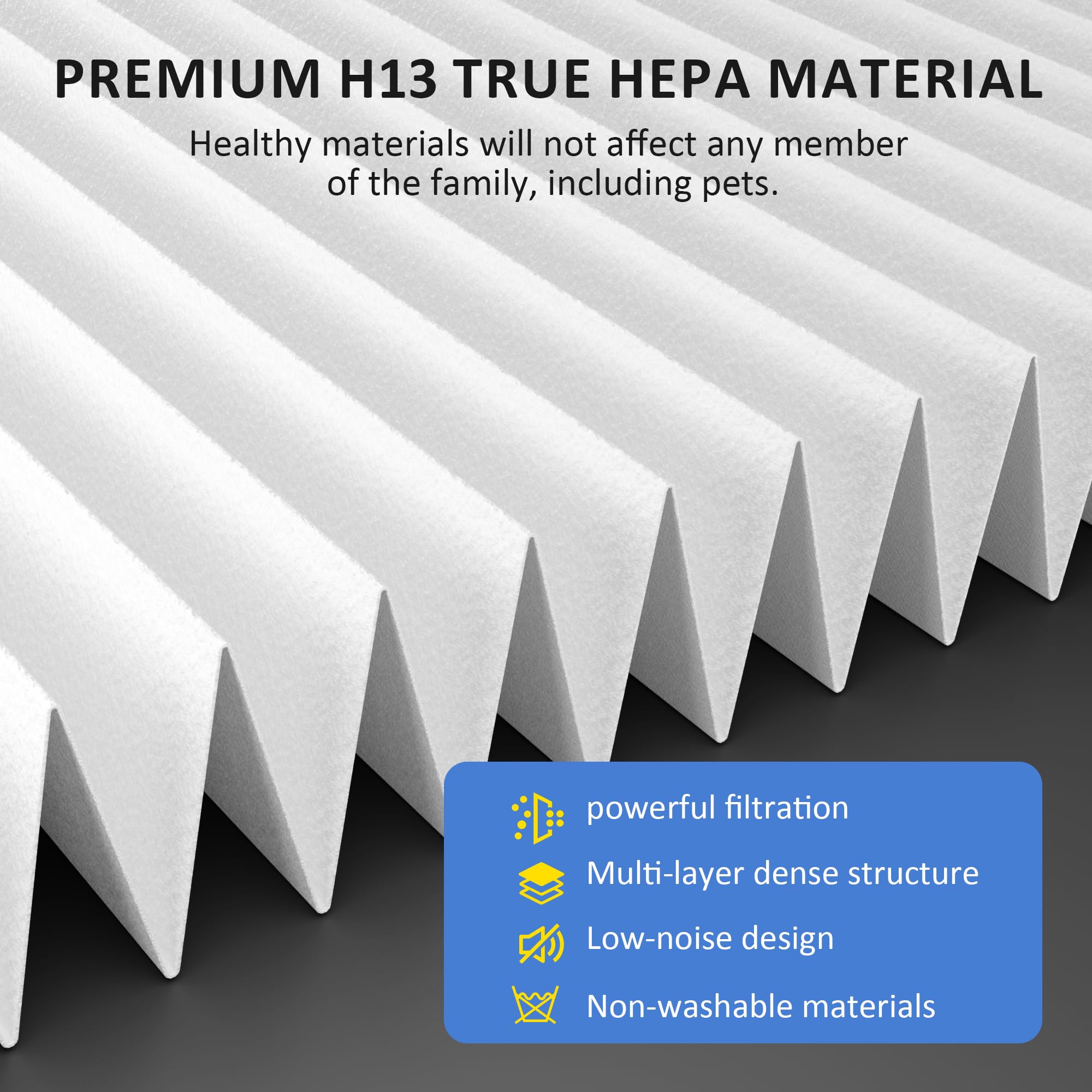 Ouheal 5510 5520 Replacement Filter Q Compatible with Winix 5510 5520 PlasmaWave Air Purifier, H13 True HEPA Filter and Activated Carbon Filter, Set of 2, Replace Part # 1712-0123-00