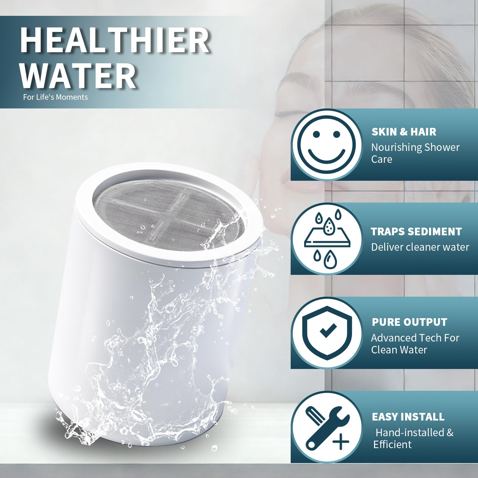 Replacement Filter Compatible with MDhair, 20-Stage Filtration to Protect Hair & Skin from Chlorine, High Pressure, 3-Month Lifespan（2 Packs）