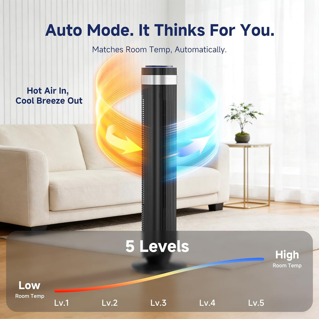 OLIXIS Tower Fan - Quiet 28dB Bladeless Oscillating Fan with Remote, 12H Timer, 5 Speeds | Black