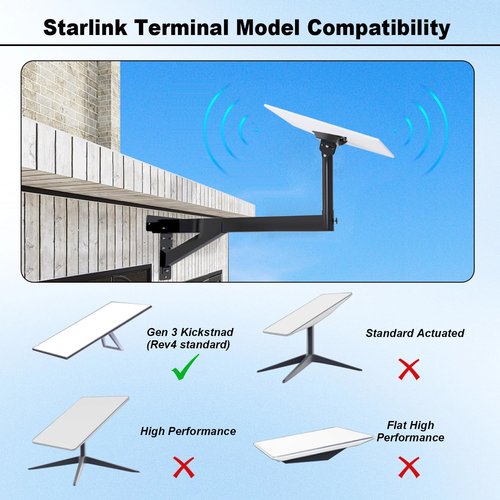 Starlink Gen 3 Mount, Ybervont Starlink Mounting Kit, Heavy Duty Long Wall Mounts for Internet Kit Satellite, Pole Mount with Pipe Adapter (Long Wall Mount)