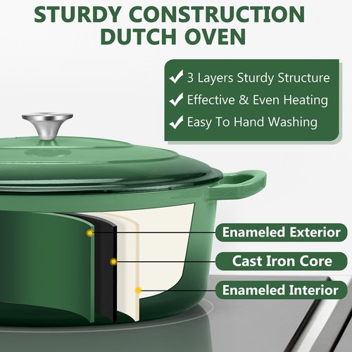 TeamFar 7QT Oval Dutch Oven, Enameled Cast Iron Dutch Oven Pot with Lid, For Bread Baking/Stewing/Braising/Frying, Suitable for Various Stoves, Non-stick & Easy Clean, Basil Green