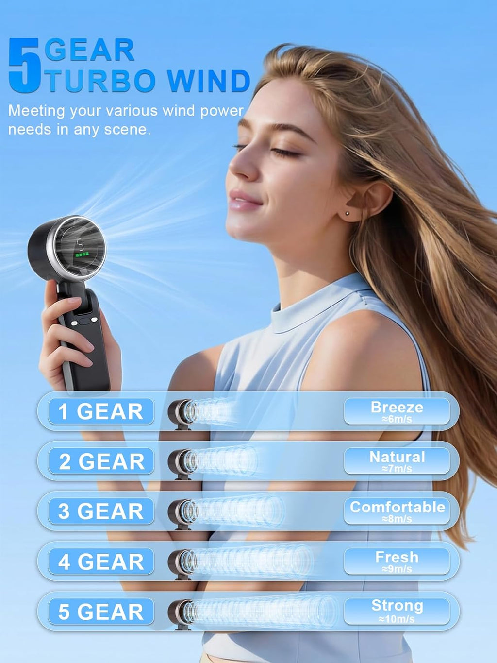 Skiennix Portable Handheld Turbo Fan - 5-Speed Battery Operated Cooling Fan | 13-Hour Rechargeable | Black
