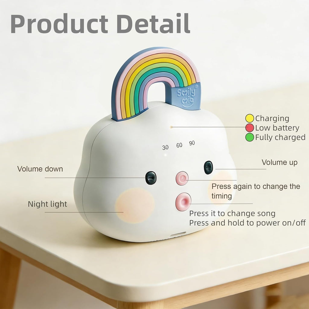 Skiennix Baby Sound Machine - Portable White Noise with 14 Soothing Sounds & Night Light | Rechargeable, 3 Timer Settings