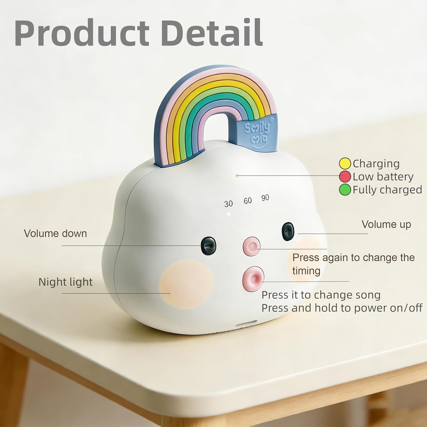 Skiennix Baby Sound Machine - Portable White Noise with 14 Soothing Sounds & Night Light | Rechargeable, 3 Timer Settings