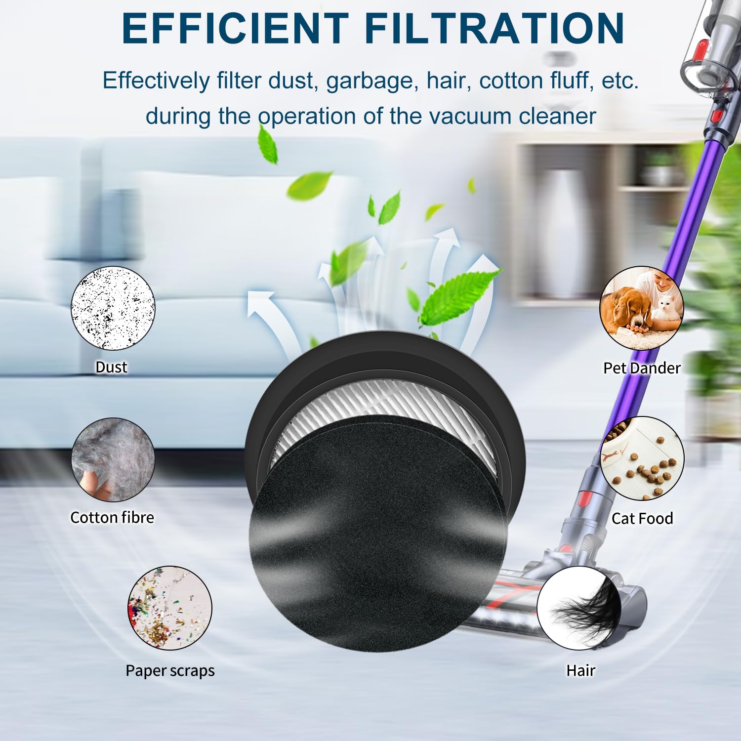 Slirceods Vacuum Cleaner Filter Replacement Compatible with SMOTURE VAC01/VAC02/VC70 Cordless Vacuum Cleaner&ozeeco EC01 Vacuum Cleaner Filter-4Pack
