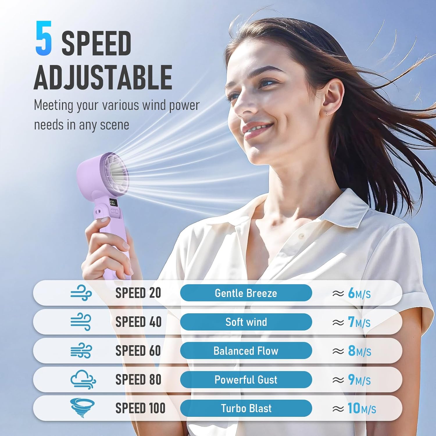 PlayHot Portable Handheld Turbo Fan - Rechargeable Ice Cooling Personal Fan | 5 Speed, 12Hrs Battery Life, Purple