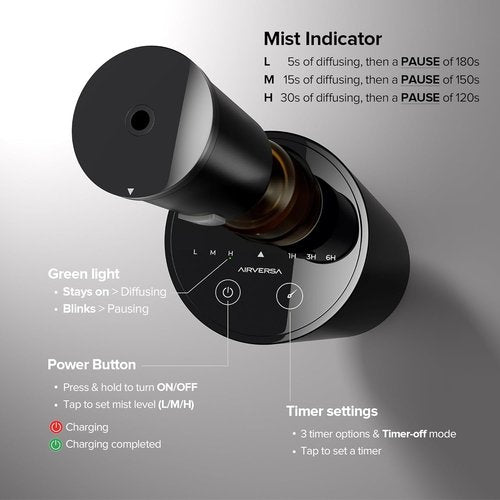 Airversa Waterless Essential Oil Diffuser - Portable Mini Scent Machine with 4 x 10mL Fragrance Oils | Black AN8 Kit