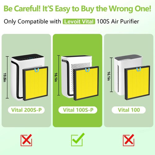 Vital 100S Pet Care Replacement Filter Compatible with LEVOIT Vital 100S and Vital 100S-P Air Purifier, 3-in-1 H13 Grade HEPA Filter Activated Carbon Compared to Vital 100S-RF-PA (LRF-V102-YUS)
