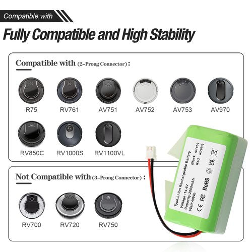 Replacement for Shark Ninja Battery RVBAT850 RVBAT85004 RVBAT85005 EZ AV911S RV910S RV912S RV915S RV9122S1US RV9156WXUS RV9905VXUS RV9133S RV9133S1US RV2002WD AV2610WA RV2610WA RV2410WD RV2520 Robot
