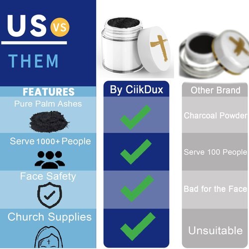 Prefilled Pure Palm Ashes for Ash Wednesday with Acrylic Palm Ash Pyx Container, Christian and Catholic Church Supplies, Comes in Packs That Serve 1000 People (Cross)