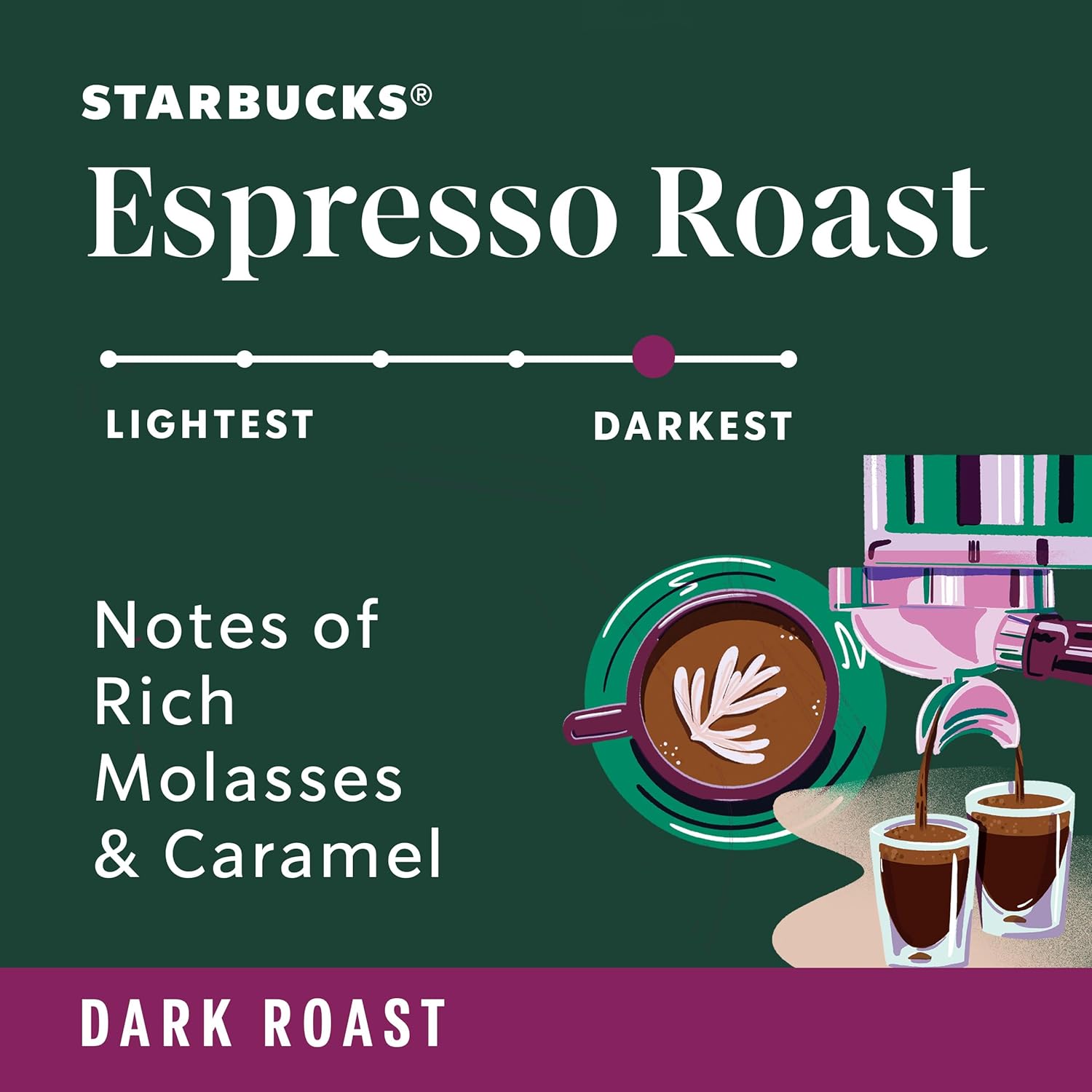 Starbucks Ground Coffee - Dark Roast Espresso Blend for Hot or Iced Beverages | 12 oz