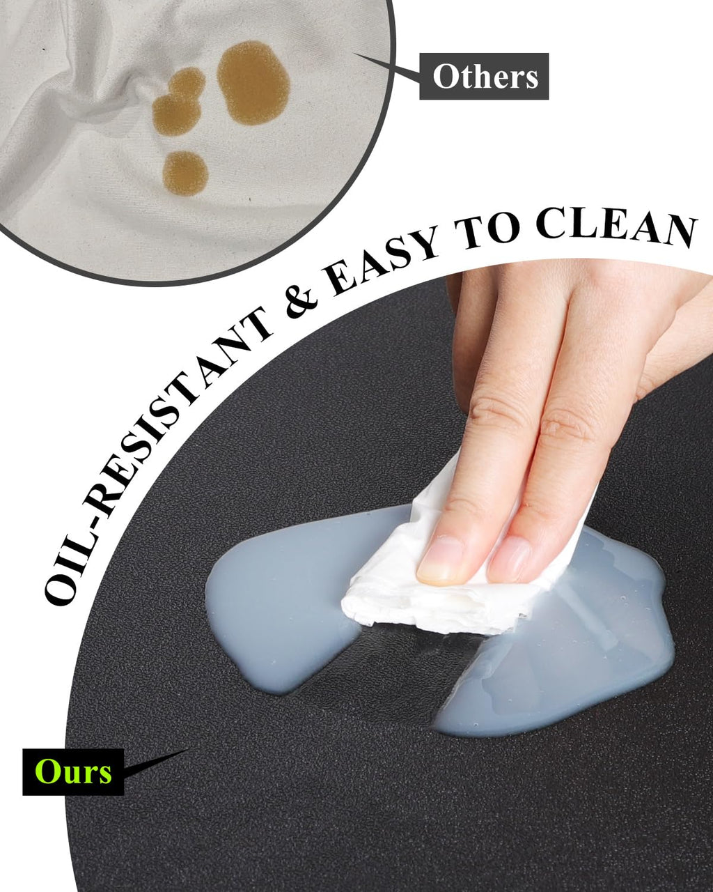 Furkit Black Plastic Table Cover Protector, 54" x 54" Waterproof Easy Flat PVC Desk Pad Mat, 1.5mm Thick Waterproof Vinyl Table Top Protector for Dining Room Table, Office, Dresser