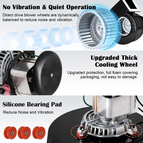 Hiorucet A-E-033 A-E-033A Convection Blower for Breckwell P24FS, P24I, P24, P23, P22, P26, P23I, P1000 Big E, P2700, SP6000, P7000, P6000, P4000, P2000 and US Stove 5040 Pellet Stove Replacement Parts