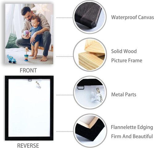 LMFPHOG Personalized Canvas Prints - Custom 8x10 Inch Wall Art for Family, Pets, Kids & Lovers