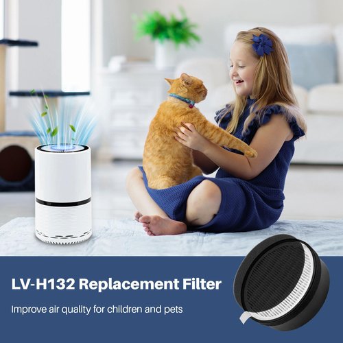 Fanulter 4 Pack LV-H132 Replacement Filter Compatible with LEVOIT LV-H132 Replacement Filter, 3 IN 1 LV-H132 Air Filter, Only for Levoit LV-H132 Air Purifier Replacement Filter, Part # LV-H132-RF