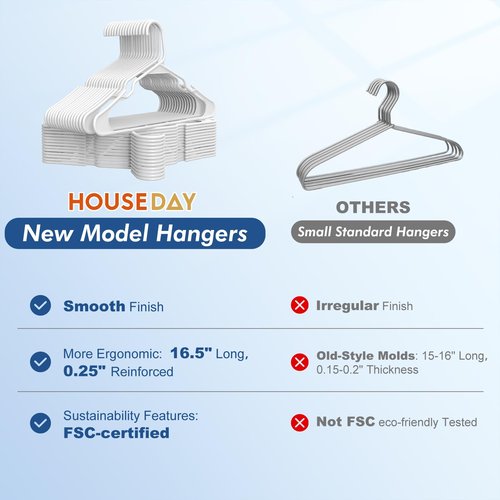 HOUSE DAY Premium Plastic Hangers 10 Pack, Clothes Hanger Space Saving, Heavy Duty Coat Hanger - Durable and Strong Closet Organizers and Storage Makes It Ideal Dorm Room Essentials (White)