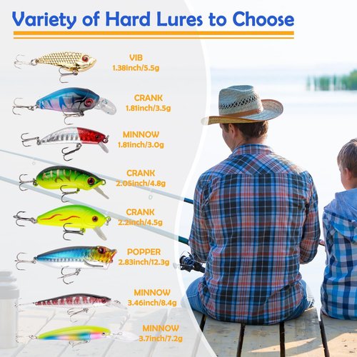 Labeol Advent Calendar 2025 - 24 Days of Unique Fishing Tackle Surprises | Perfect Xmas Gift for Fishing Enthusiasts