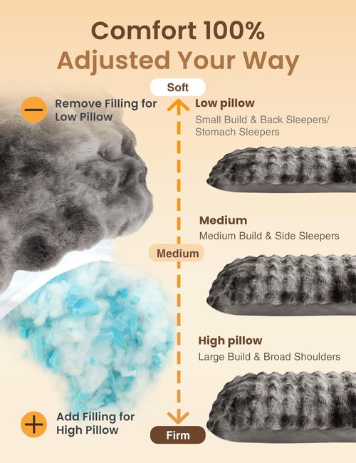 ZonLi Fluffy Body Pillow for Adults, Fuzzy Faux Fur Body Pillow with Shredded Memory Foam, Adjustable Support for Side Sleepers, Pregnancy & Bedding Decor, Valentines Day Gifts, 20 x 54 Inch, Grey