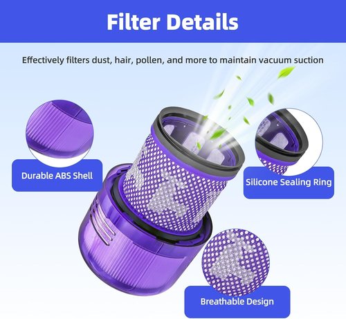 Dyson 3-Pack Replacement Filter Kit - Compatible with V11, V15, SV14, SV15, SV17 Vacuums