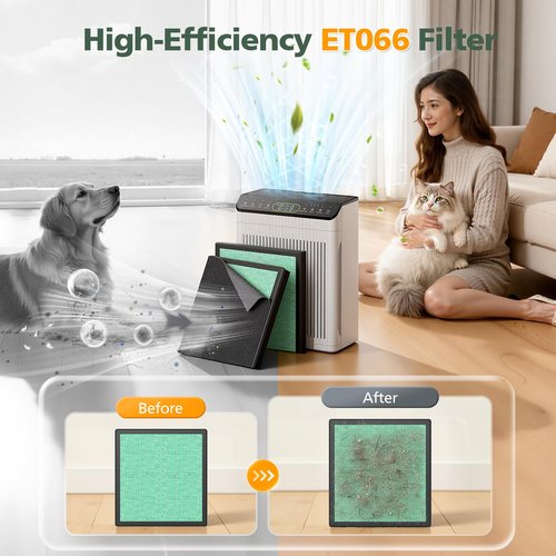 4 Pack ET066 Filter Compatible with Evalit ET066 Air Puri-fier, HEPA 3-Stage for Evalit ET066 Filter, 4 HEPA Filters & 8 Washable Pre-filters