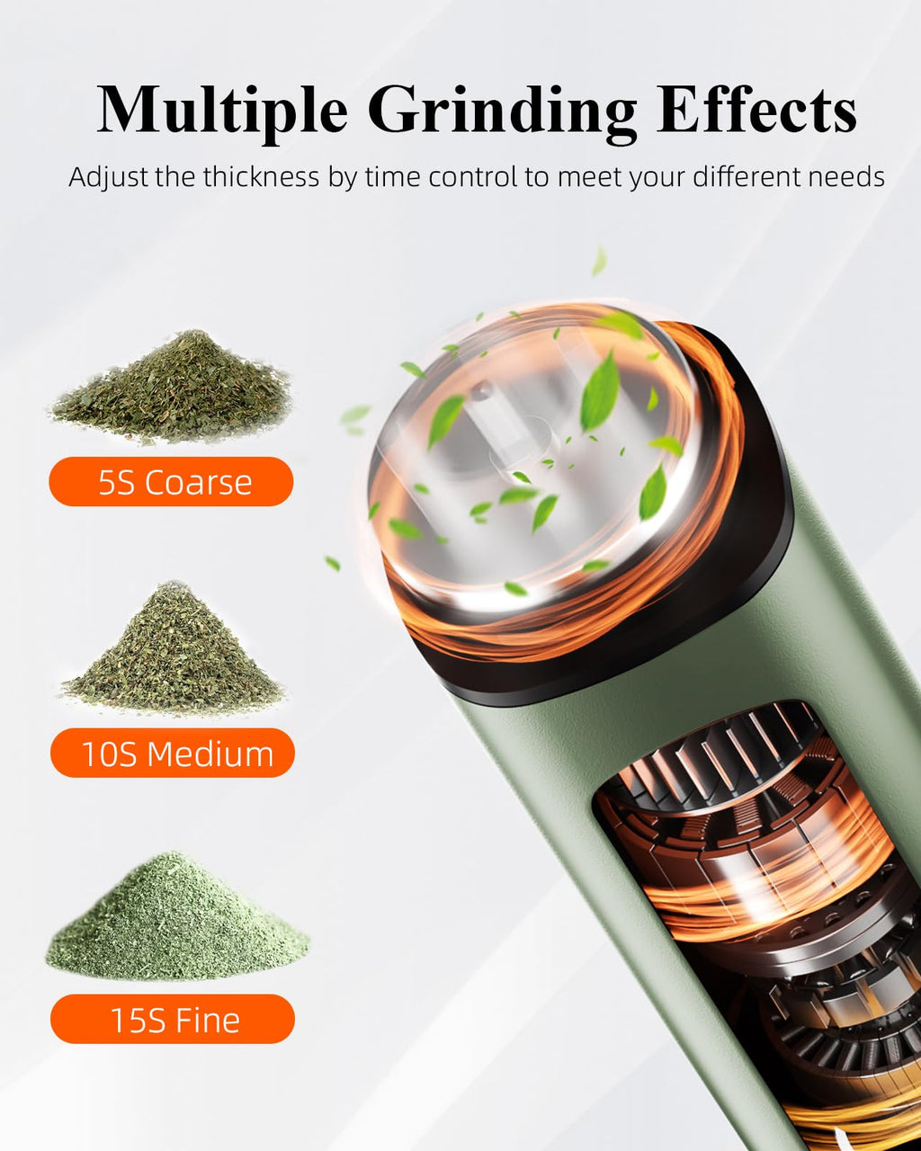 PINVOK Automatic Electric Spice Grinder,USB Rechargeable Powered, Mini Portable Spice Mill Machine for the Kitchen