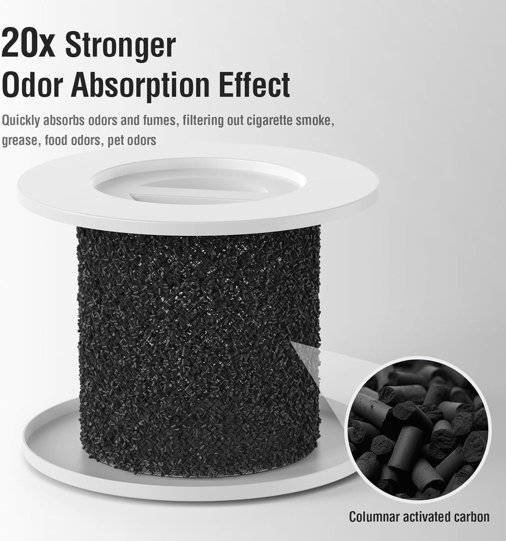 Puro 240 Air Purifier Filters - 3-in-1 Replacement Set with Activated Carbon | 2 Pack