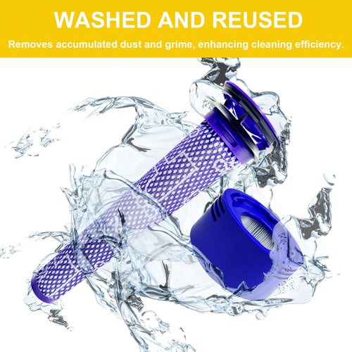 ZPSOX Dust Bin Lid Cover + Filter Replacement Parts Compatible with Dyson V8 V7 Vacuum Cleaner Canister Dirt Cup Lid,Bottom Accessories Part,Dust Collector Bucket Cover/Vacuums Attachment