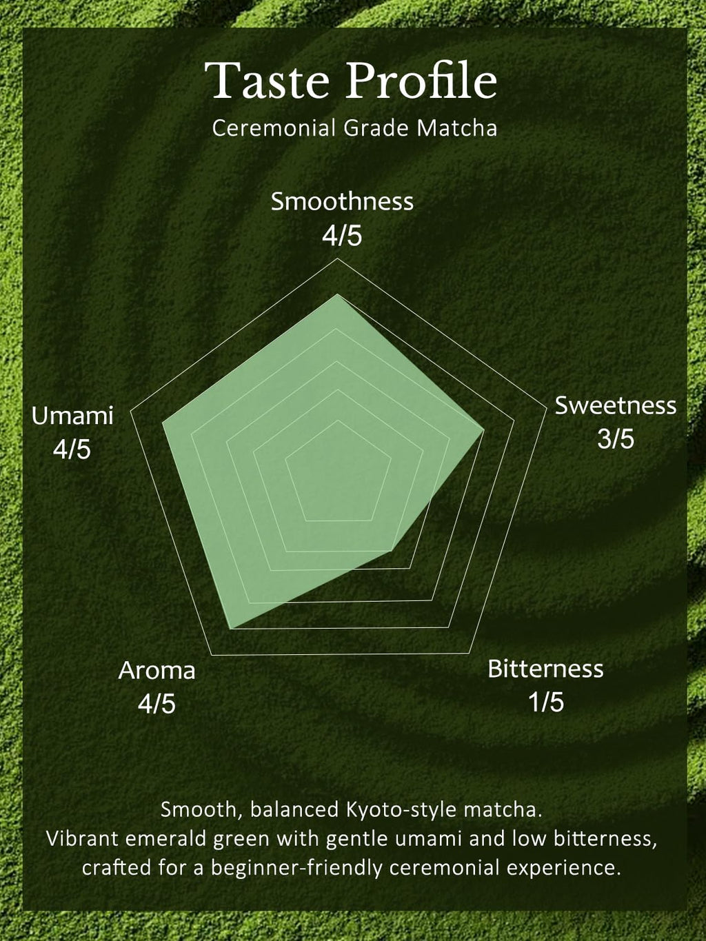 YUZUKI Matcha Powder - Ceremonial Grade Green Tea - First Harvest, Zero Sugar, 100g | USDA & JAS Certified