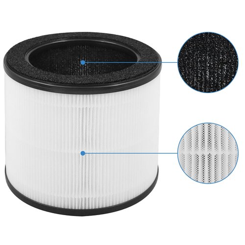 Laukowind for Coway Airmega 100 Air Purifier True Replacement Filter, White (1 Pack)