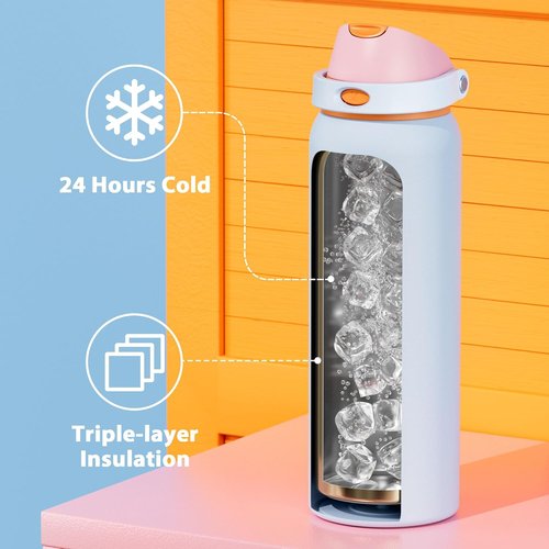 Meoky 40 Oz Insulated Water Bottle - Stainless Steel, Leak Proof, 24-Hour Cold, BPA-Free | Periwinkle