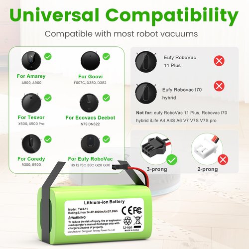 Futurebatt 4000mAh 14.4V Replacement Battery for Ecovacs for Deebot N79 N79S DN622 Eufy RoboVac 11 11S 11S MAX 12 15C 15C-MAX 15T 30 30C 30MAX 35C Shark RV750 RV720 RV700 Battery Pack
