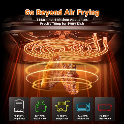 Air Fryer | 8-in-1 Compact 4.5Qt with DC Motor - Fast & Crispy Cooking, 95% Less Oil, Dishwasher Safe