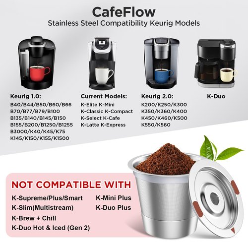 Reusable K Cups,Stainless Steel K Cups for Keurig,Keurig Reusable Coffee Pods for Keurig 1.0 & 2.0 Coffee Makers BPA-Free Refillable Coffee Filters (2)