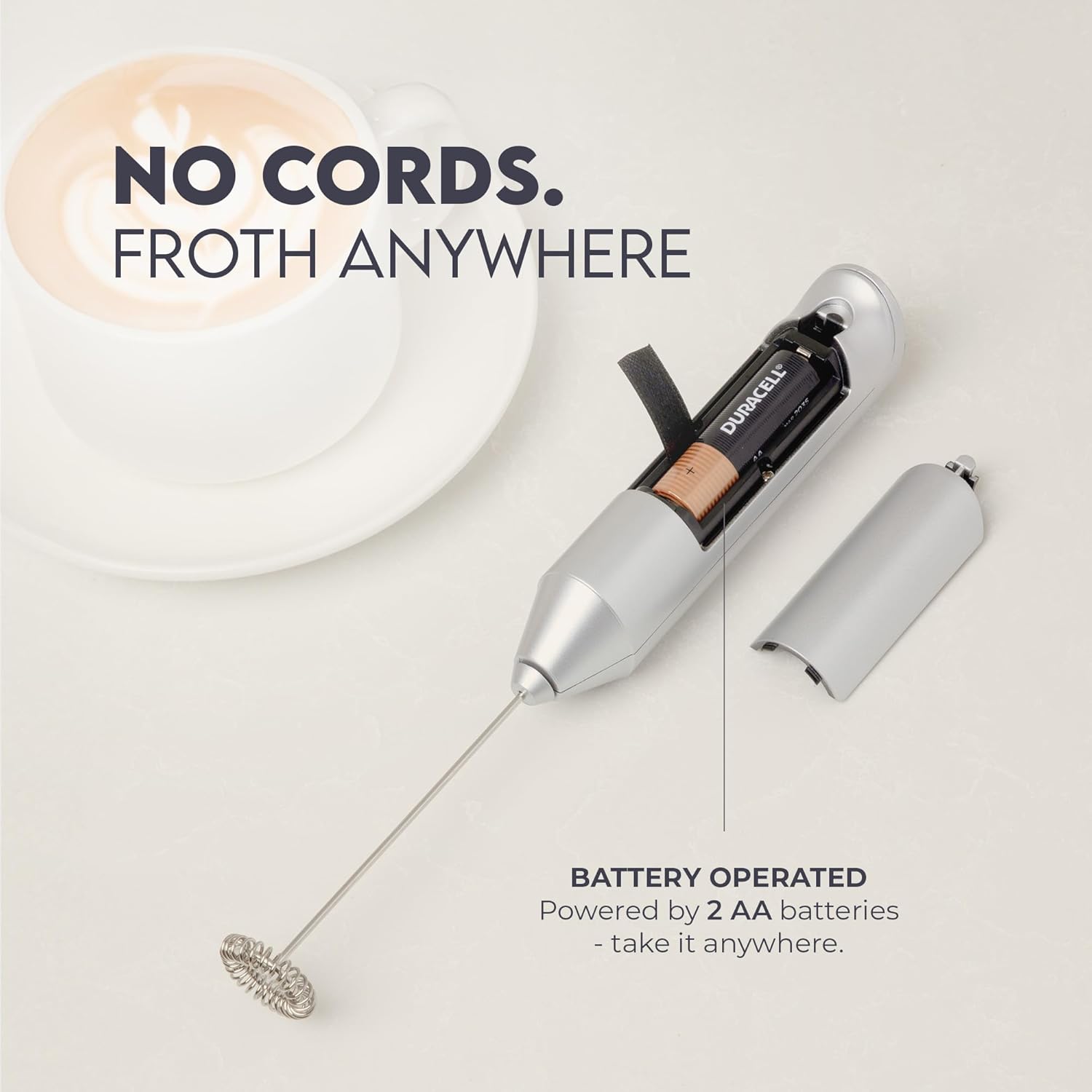 Zulay Kitchen Powerful Milk Frother Wand - Handheld Stainless Steel - Battery Operated Drink Mixer for Coffee, Lattes, Cappuccino, Matcha - Froth Mate Frother Gift - Silver