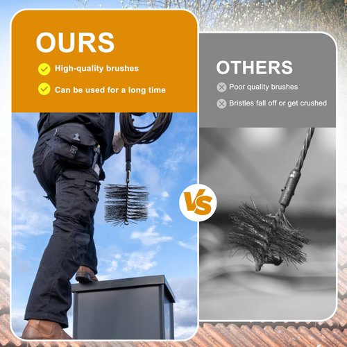 Stainless Steel 6 Inch Round Chimney Cleaning Brush with 1/4" NPT Fitting for Masonry Flue, Works with Chimney Rod Sets