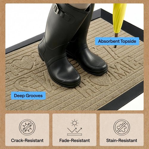 GORILLA GRIP Waterproof All-Season WeatherMAX Doormat - Natural Rubber, Stain & Fade Resistant, 29x17