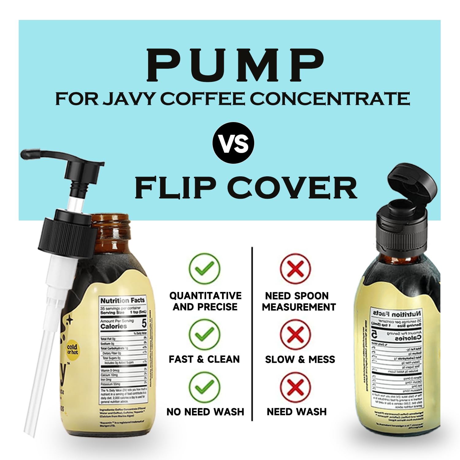 Oxyooh Syrup Pump for Javy Coffee Concentrate 6fl oz, 4 Pack Syrup Pump Dispenser Compatiable with Javy Protein Coffee Concentrate for 177ml Bottle, Replaces Measuring Spoon
