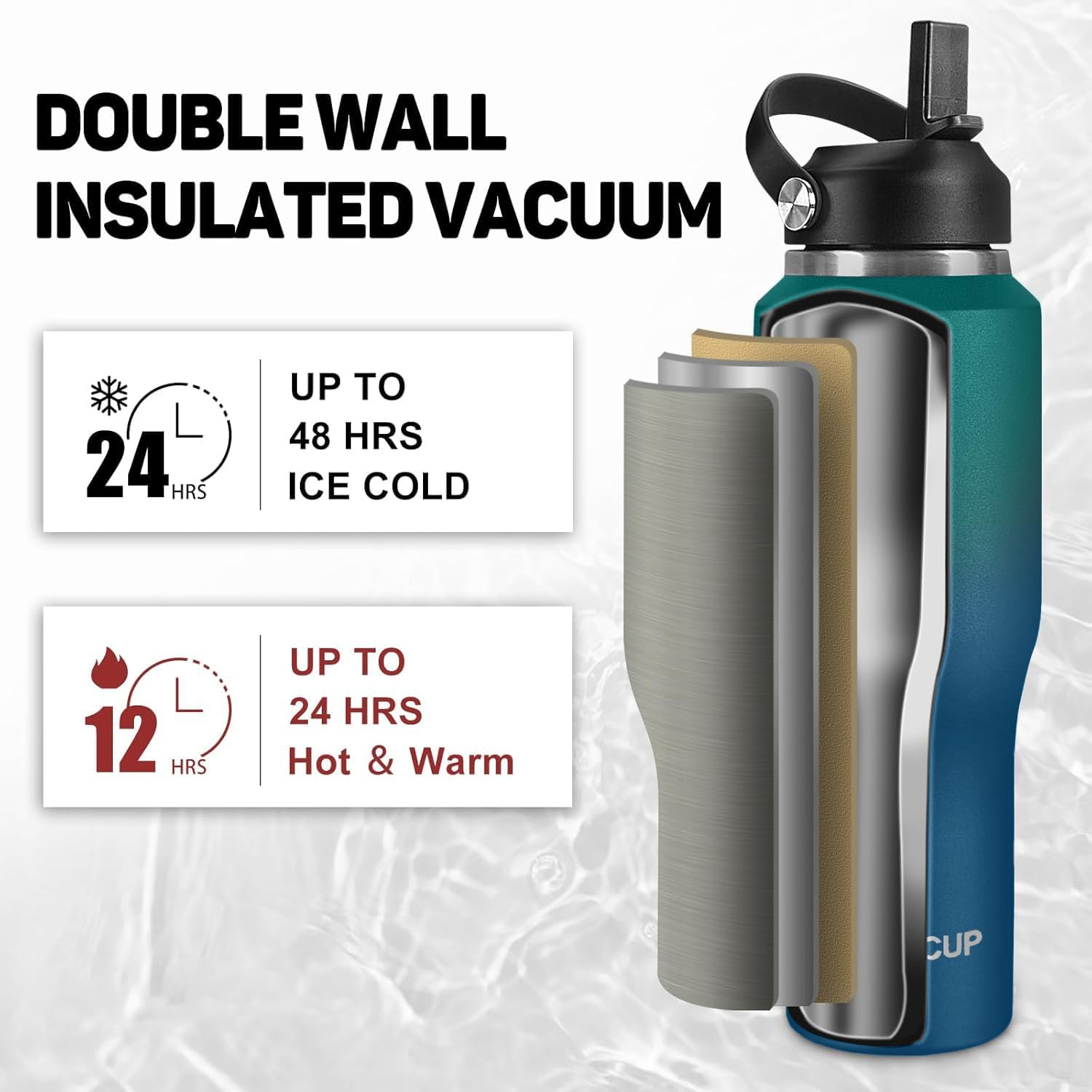 Skiennix Insulated Water Bottle - 32oz Stainless Steel with Straw & Spout Lids | Keeps Drinks Cold for 24h & Hot for 12h, Leak-Proof & BPA-Free