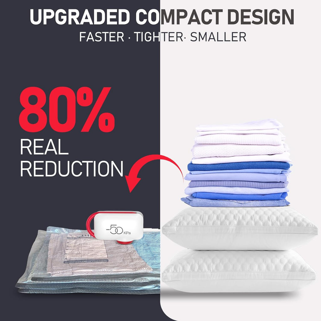 VMstr Vacuum Seal Compression Bags - 12-Pack Travel Space Saver Bags with Electric Pump for Clothing