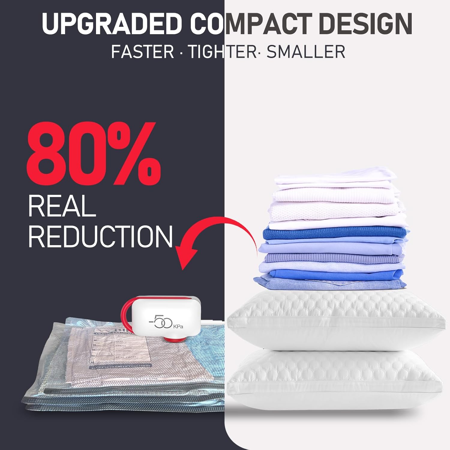 VMstr Vacuum Seal Compression Bags - 12-Pack Travel Space Saver Bags with Electric Pump for Clothing