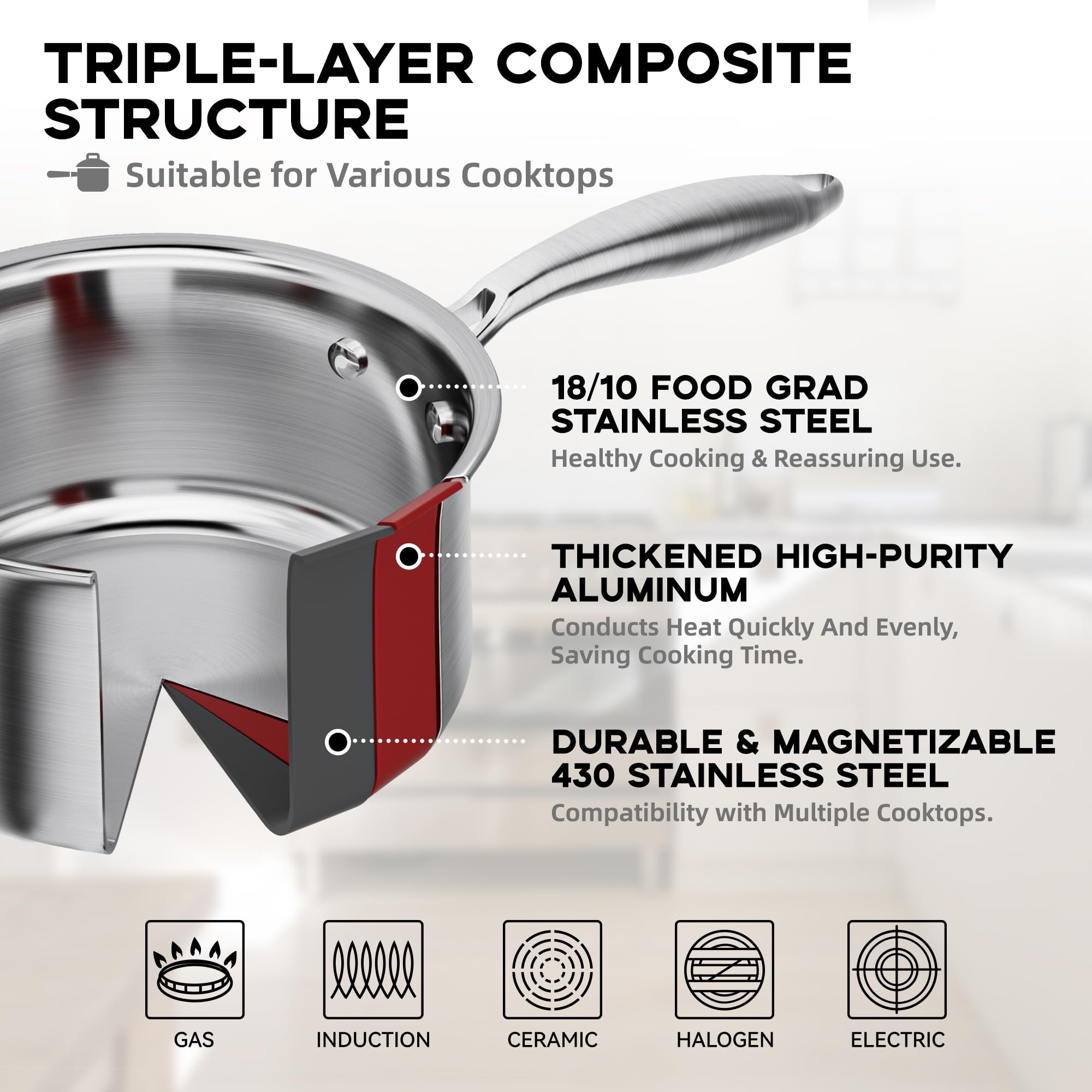 Leetaltree 2.5 Quart Stainless Steel Saucepan with Glass Strainer Lid, Thicken Tri-ply Ful Body, Multipurpose Sauce Pot with Two-Size Drainage Holes Lid, Perfect For Boiling Gravies, Pasta, Noodles