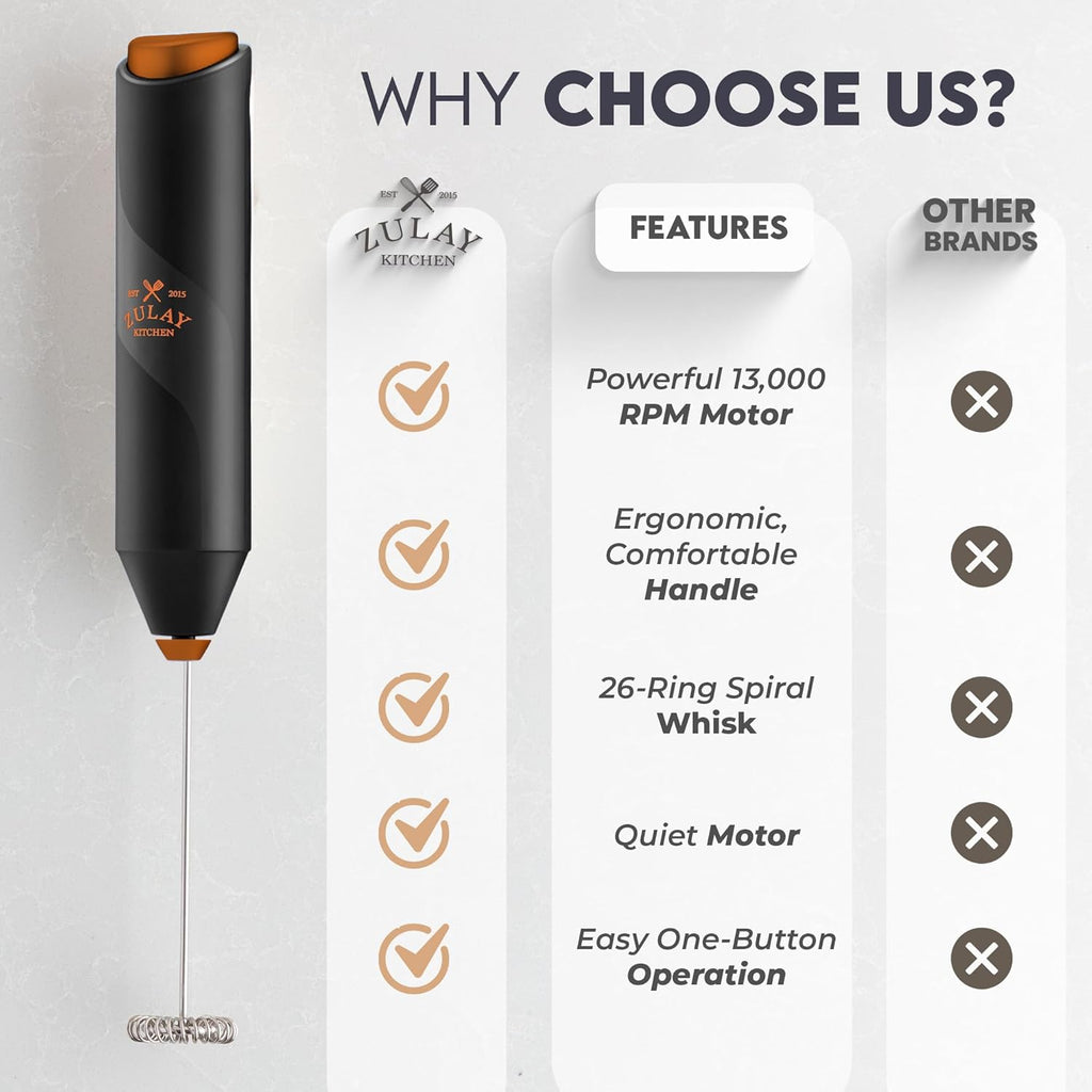 Zulay Kitchen Powerful Milk Frother AA Batteries Included – Ultra Fast Handheld Drink Mixer with Stainless Steel Whisk Stirrer for Coffee, Protein, Matcha & More, Frother Wand Electric Frothmate