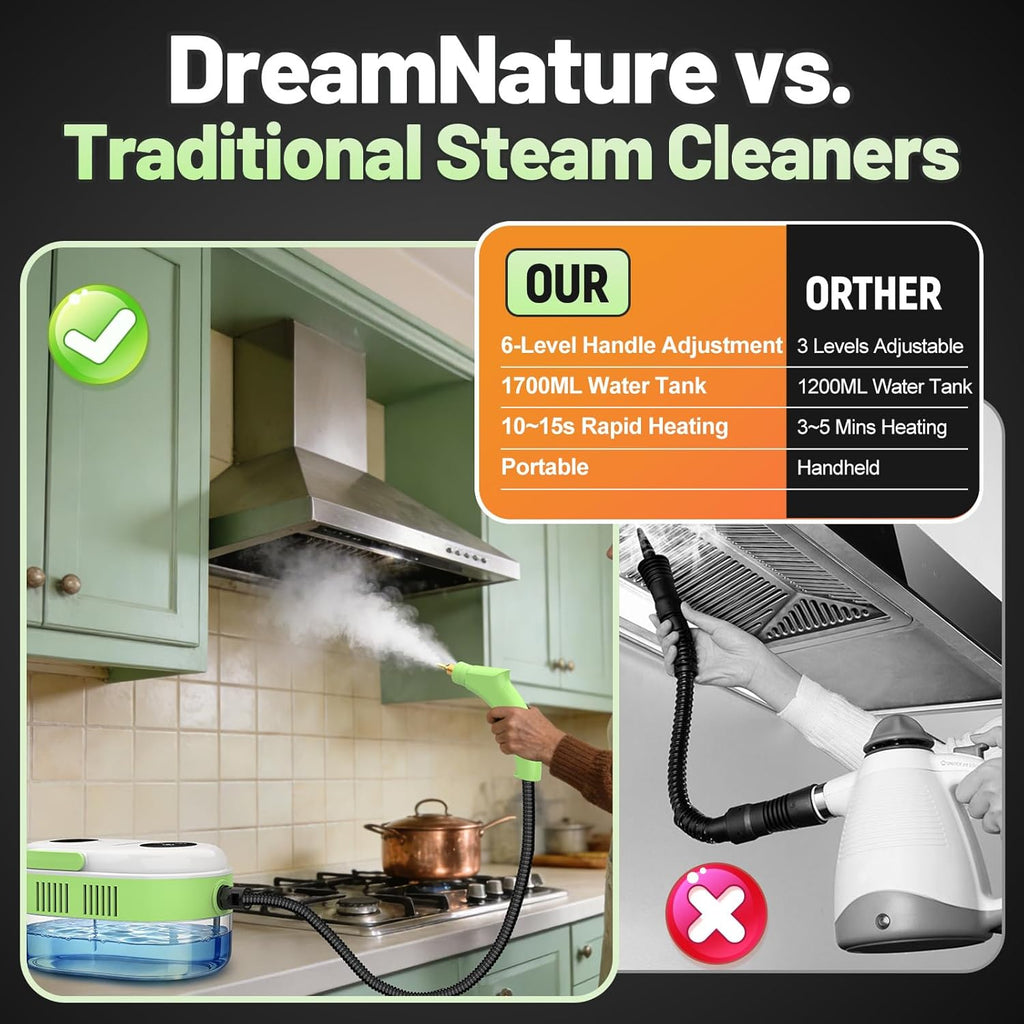 Skiennix 10-in-1 Steam Cleaner - High Temperature & Pressure, Fast Heating, 37.19oz Tank for Home & Car Cleaning