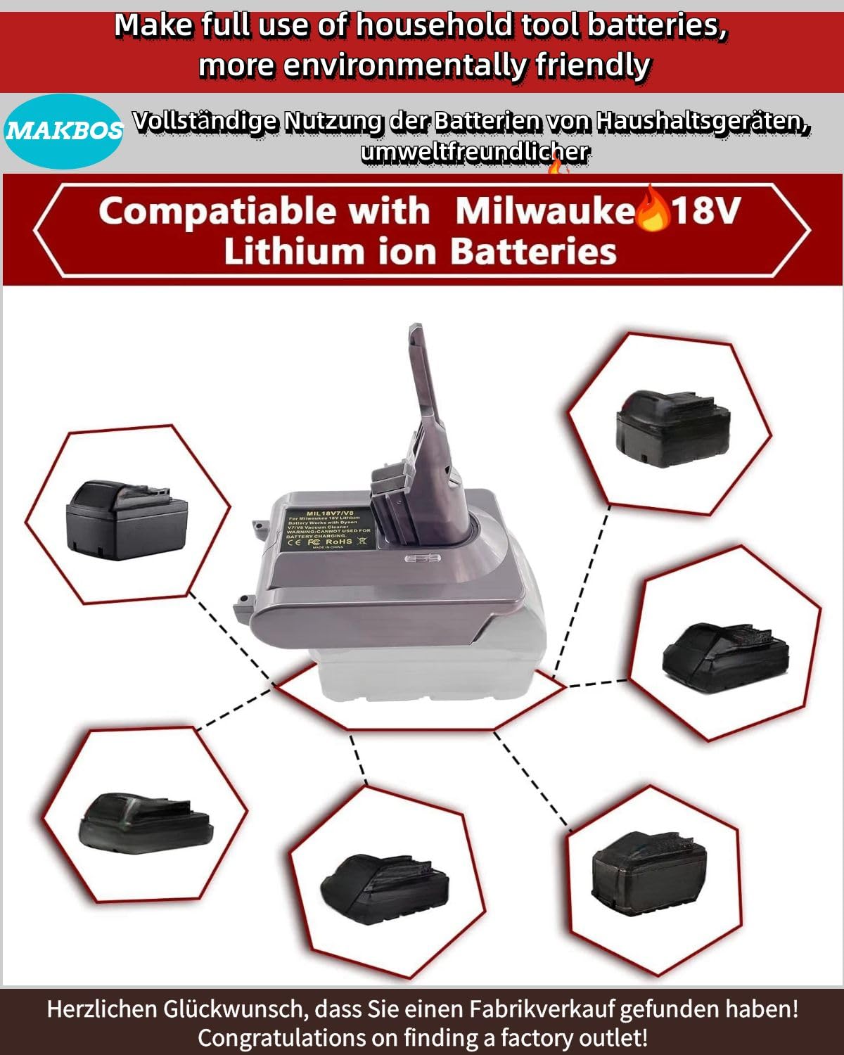 Replacement for Dyson V7V8 Vacuum Battery,Battery Adapter for Milwaukee 18V Lithium Battery,for Dyson V7V8 Absolute V7V8 Animal,Cordless Battery Converter,for Dyson Filter,for Dyson Trigger Lock