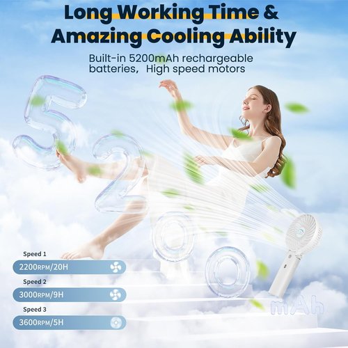 HandFan Portable Handheld Fan - 5200mAh Rechargeable, 3 Speeds, 180° Foldable, 20H Runtime | Ideal for Travel & Outdoor Use (White)