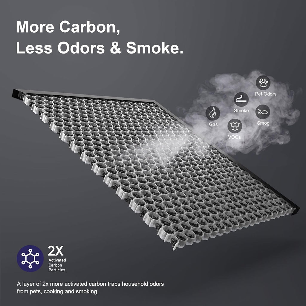 Winix Filter Q - Replacement HEPA & Carbon Filters Combo Pack for 5510/5520 Air Purifiers | 2 HEPA & 2 Carbon Filters