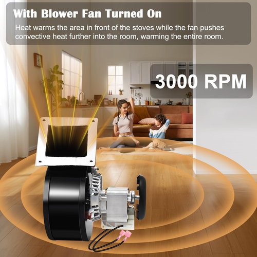 Hiorucet A-E-033 A-E-033A Convection Blower for Breckwell P24FS, P24I, P24, P23, P22, P26, P23I, P1000 Big E, P2700, SP6000, P7000, P6000, P4000, P2000 and US Stove 5040 Pellet Stove Replacement Parts