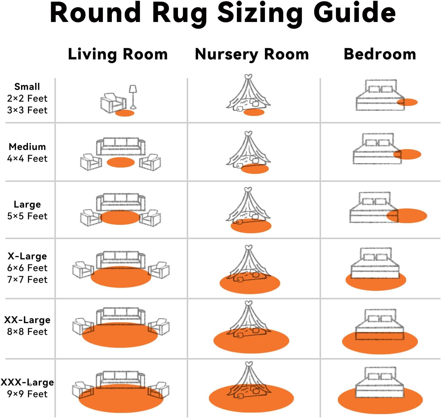 OLANLY Orange Round Rug - Soft & Fluffy Machine Washable 2 ft Circle Area Rug for Bedroom & Living Room