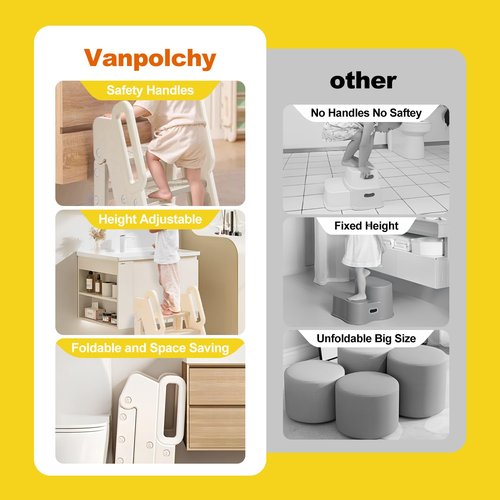 Vanpolchy Step Stool for Toddlers, Foldable Toddler Step Stool for Bathroom Sink, 150lbs Load Bearing Kids Stool for Toilet Sink with Non-Slip/Anti-Tip Design, Foldable Kids Step Stool for Bathroom