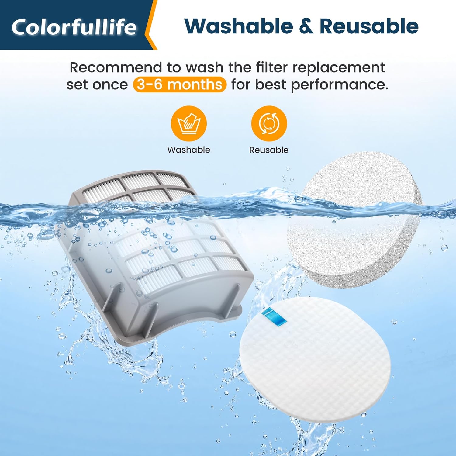 Colorfullife Foam & Post-Motor Filters | Replacement for Shark Navigator NV70, NV71, NV80, NV90, NV95